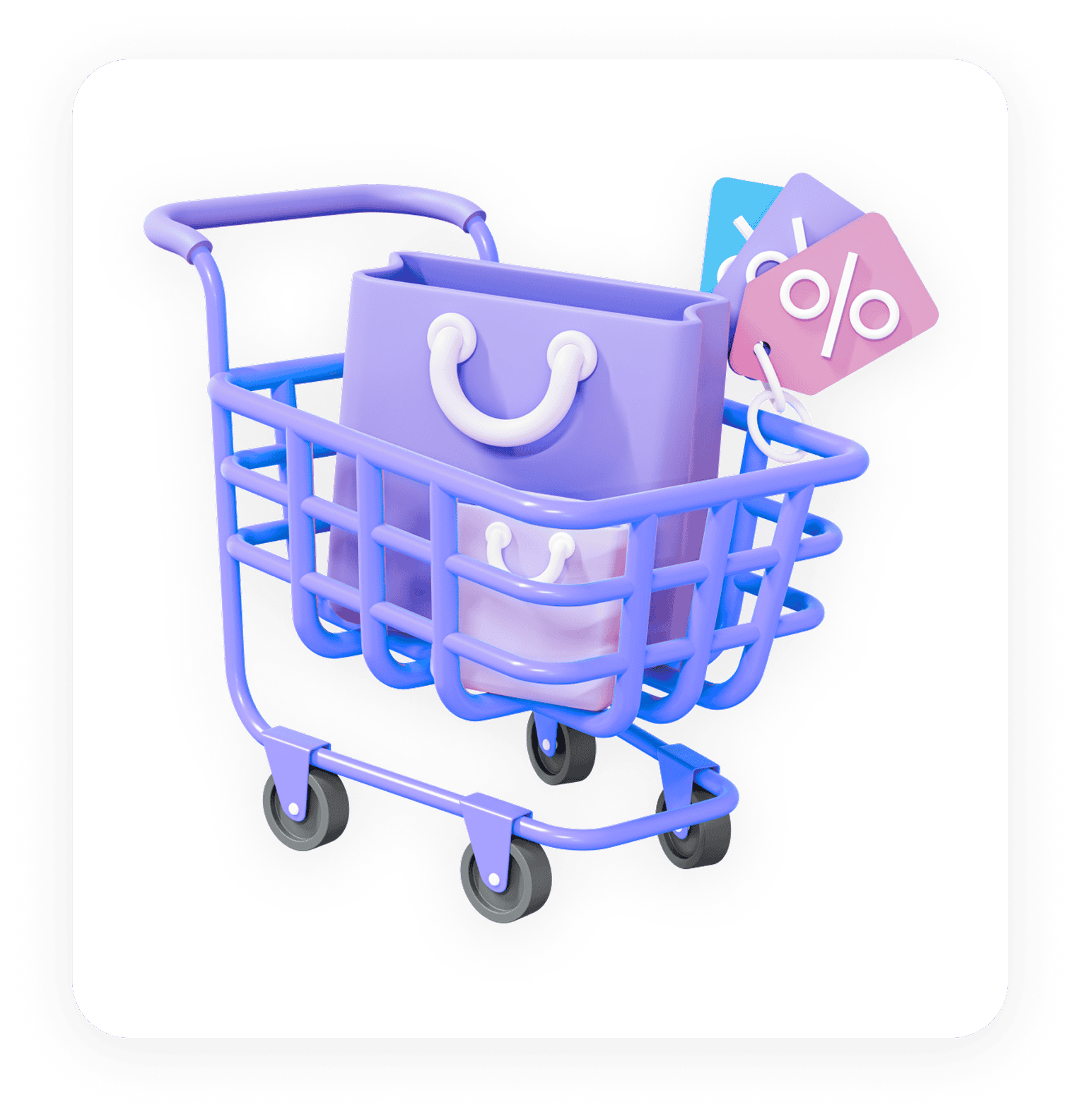 Shopping Cart Analytics